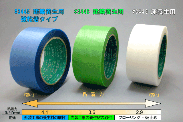 ニチバン 養生用 布テープ 60巻入 25mm×25m 103B-25×60P - 3